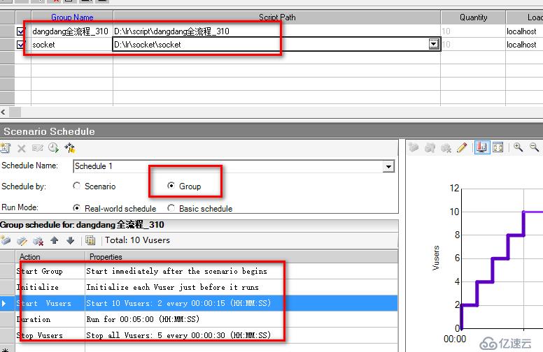 Loadrunner Controller设置