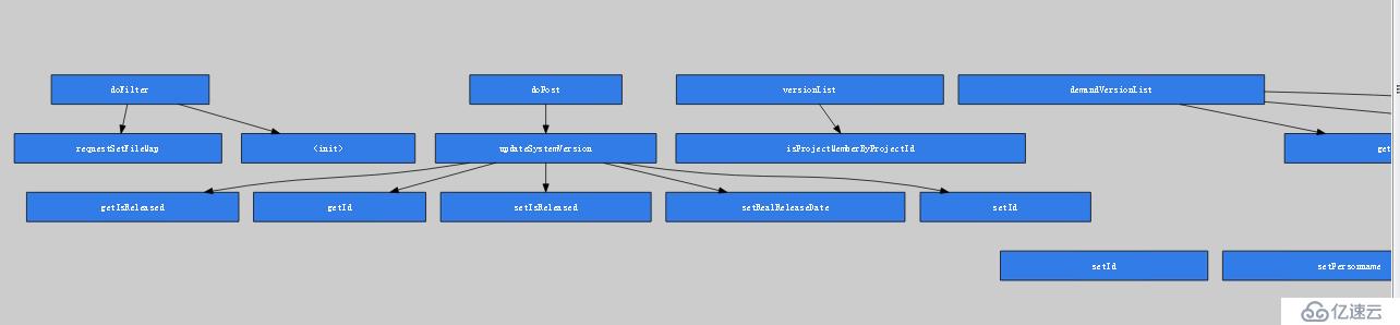 精准测试白皮书v3.0－2019最新版