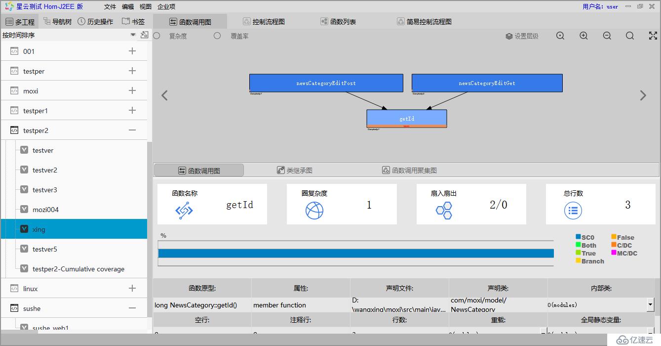 精准测试白皮书v3.0－2019最新版