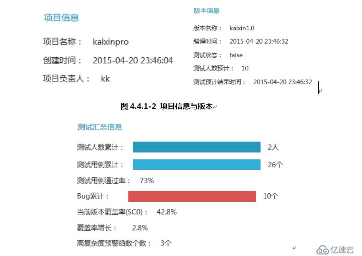 精准测试白皮书v3.0－2019最新版