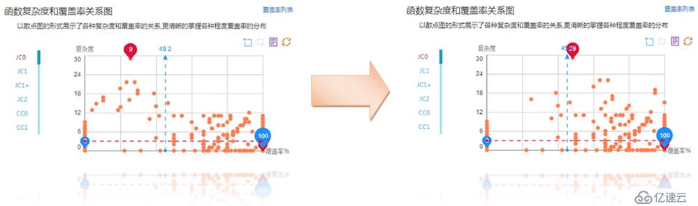 精准测试白皮书v3.0－2019最新版