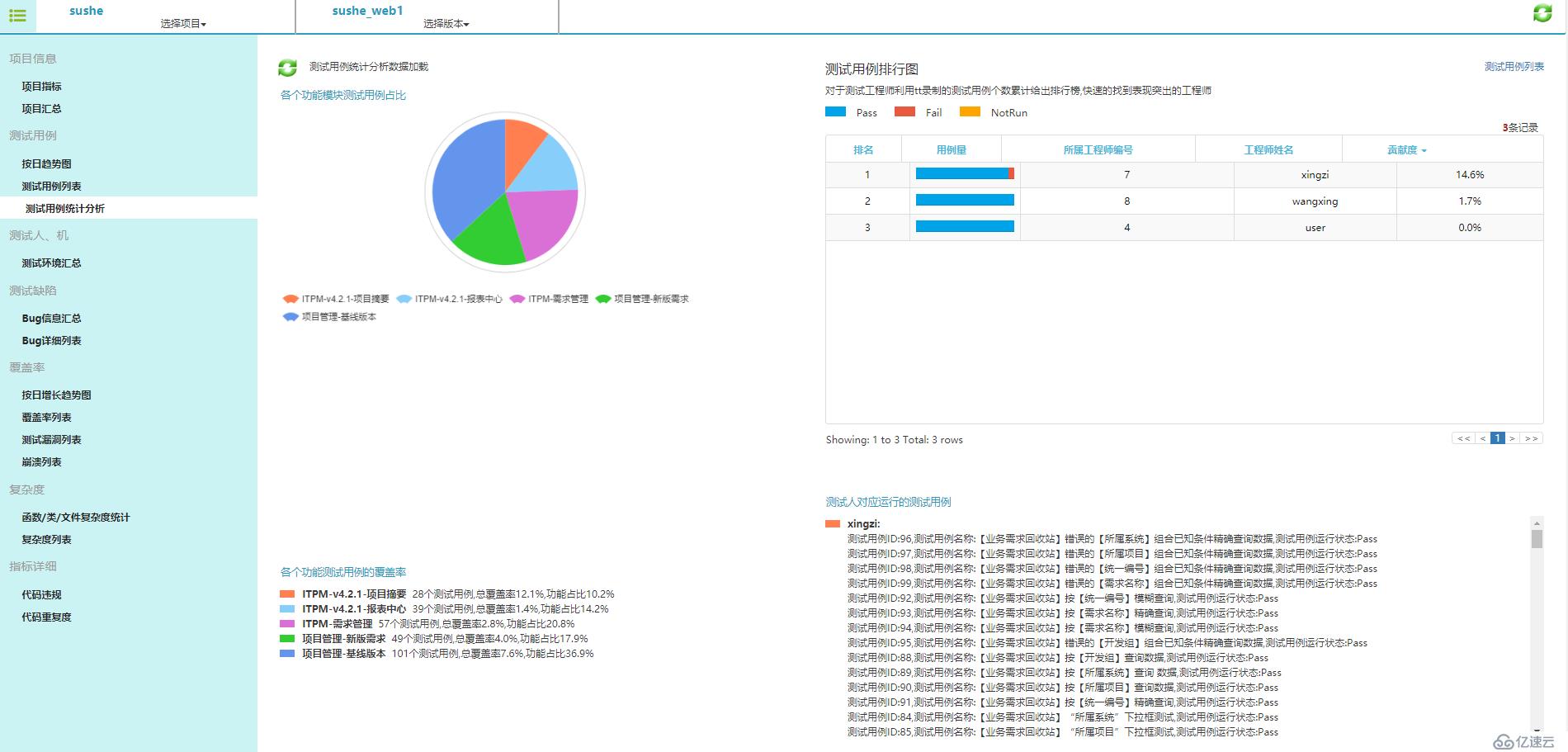 精准测试白皮书v3.0－2019最新版