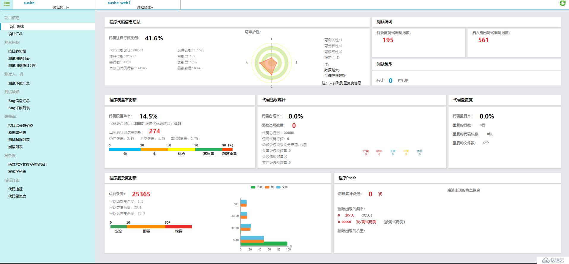 精准测试白皮书v3.0－2019最新版