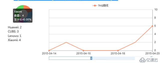 精准测试白皮书v3.0－2019最新版