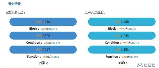 精准测试白皮书v3.0－2019最新版