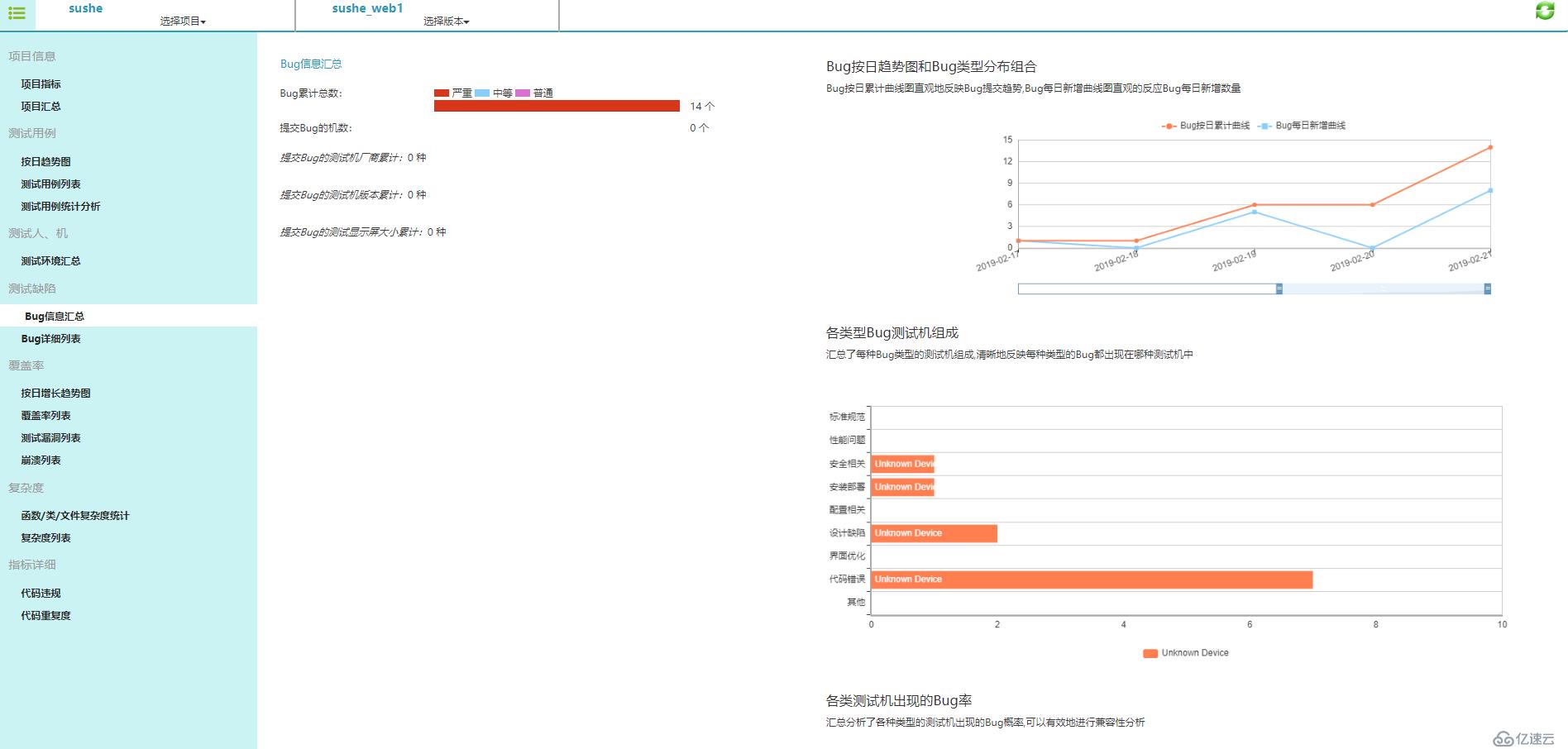 精准测试白皮书v3.0－2019最新版