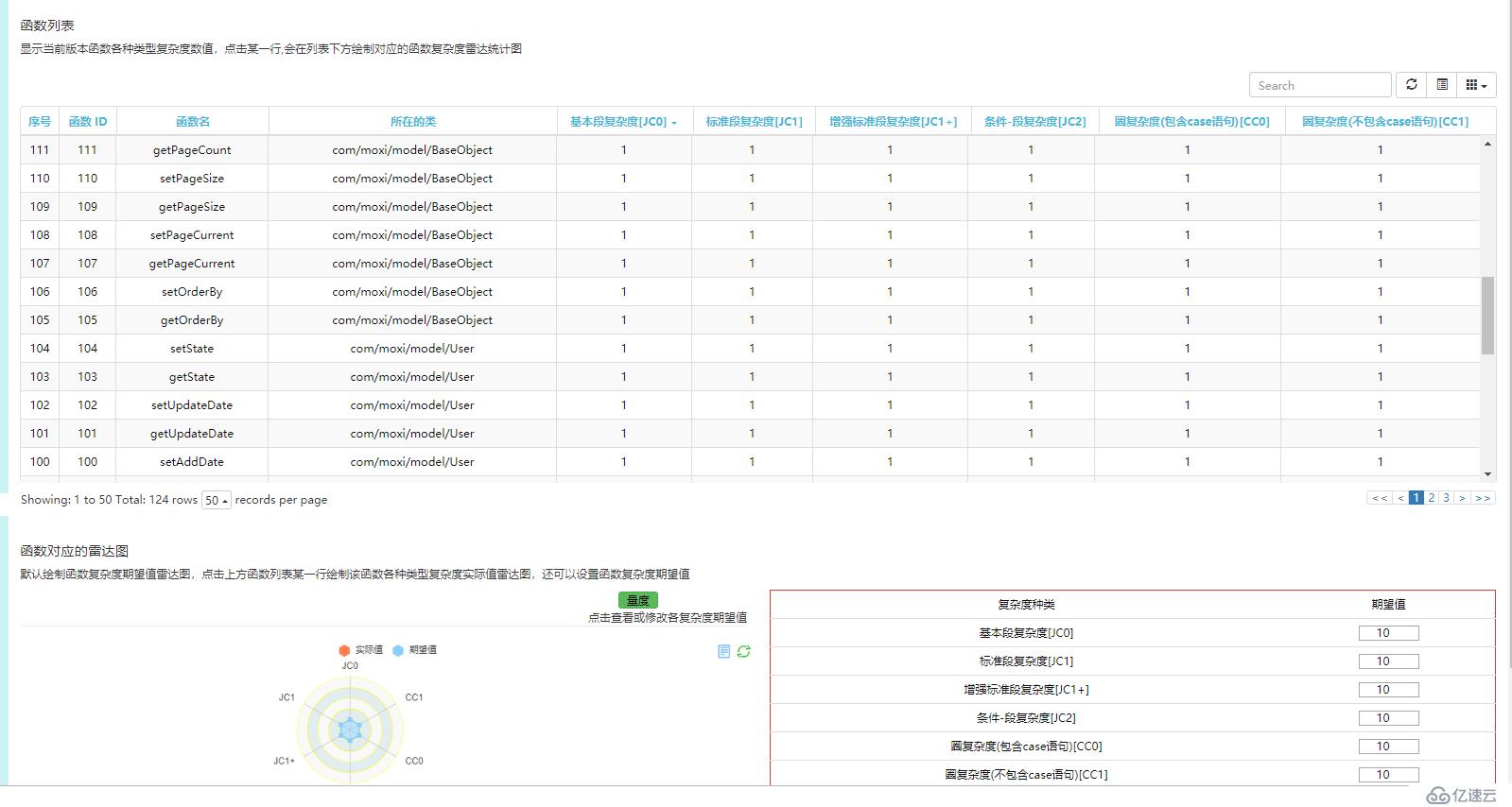 精准测试白皮书v3.0－2019最新版