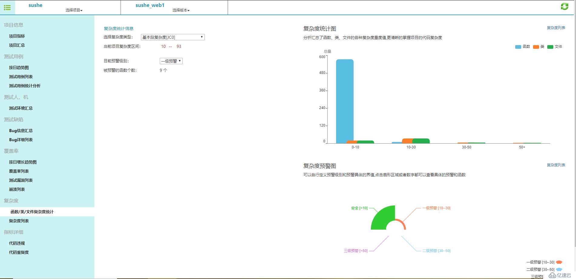 精准测试白皮书v3.0－2019最新版