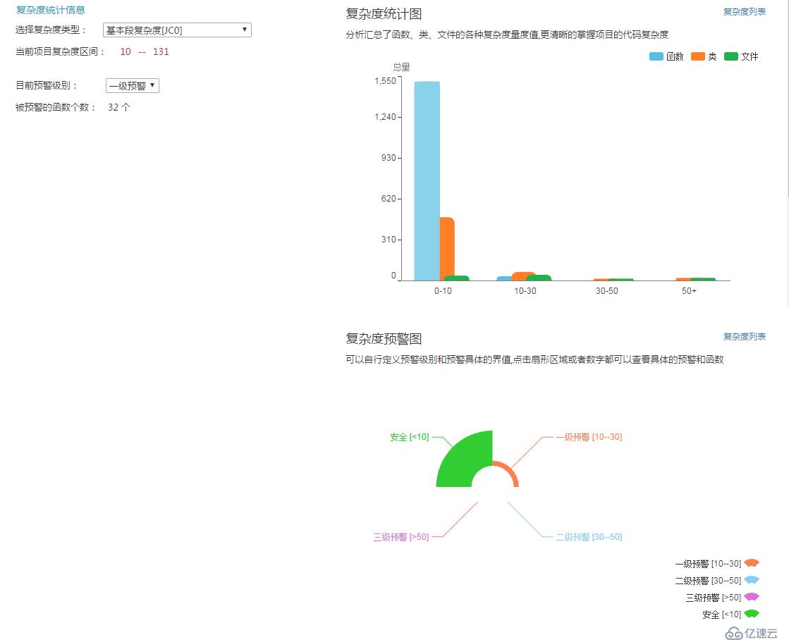 精准测试白皮书v3.0－2019最新版