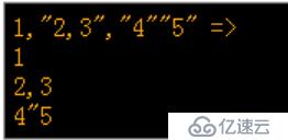 jmeter学习指南之参数化CSV Data Set Config