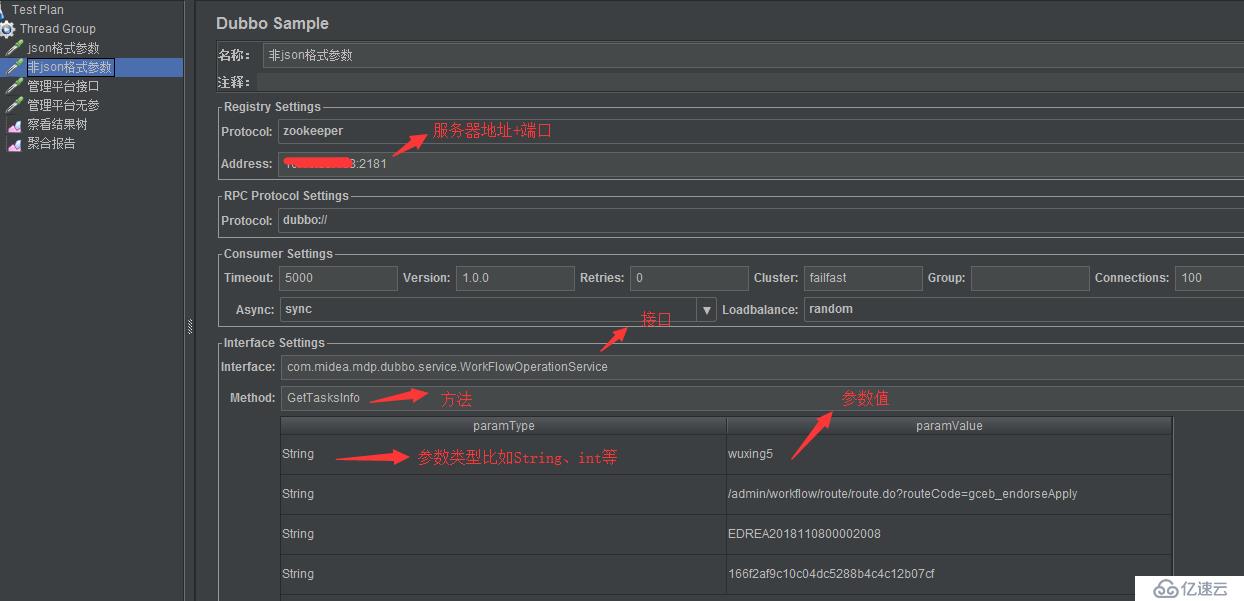 使用Jmeter测试Dubbo接口