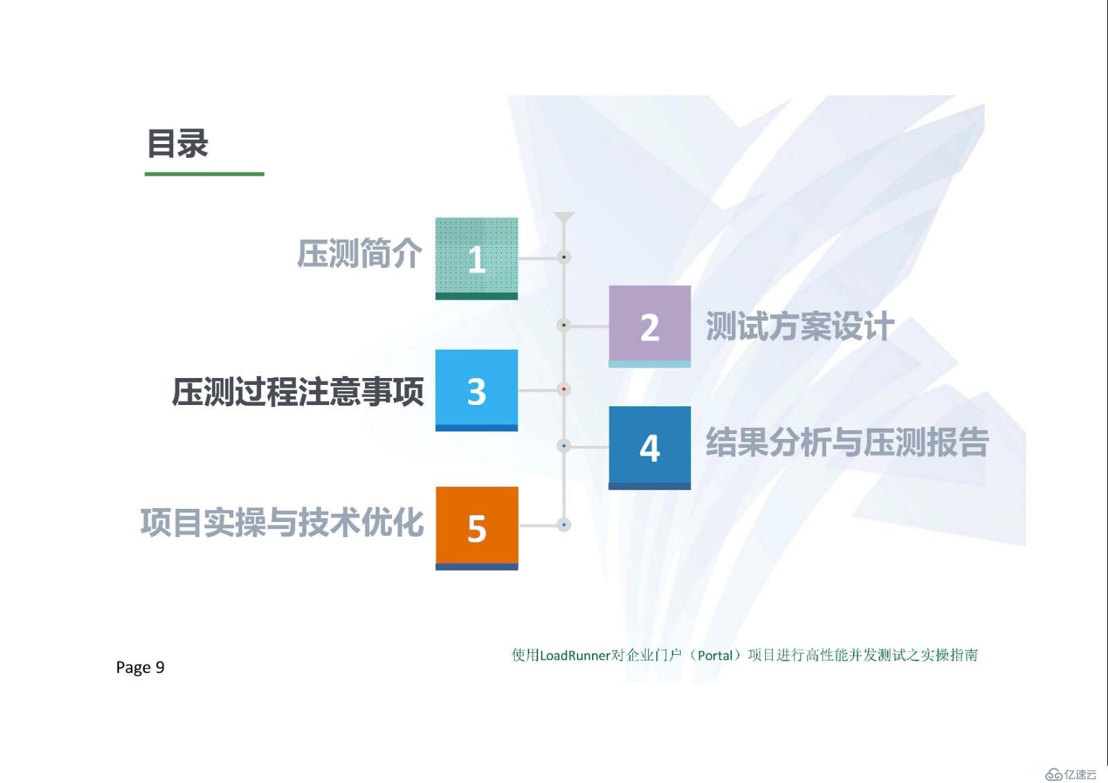 使用LoadRunner對門戶項目進行高性能并發測試之實操指南