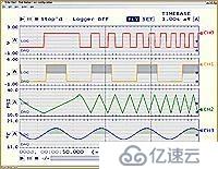 MCC数据采集卡TraceDAQ分析软件，软件功能图解