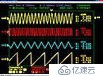 MCC数据采集卡TraceDAQ分析软件，软件功能图解