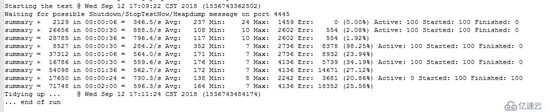 記一次Grpc接口壓力測試&性能調(diào)優(yōu)