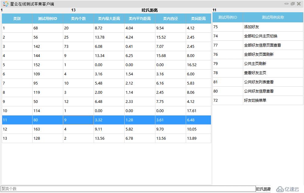 星云精准测试之用例魔方