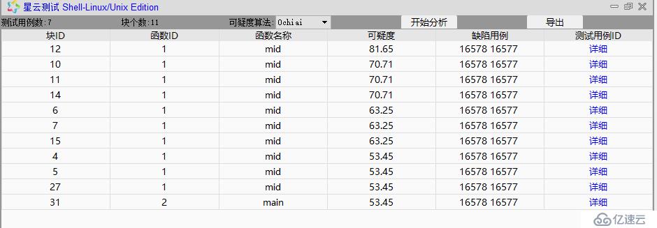 星云精准测试之用例魔方