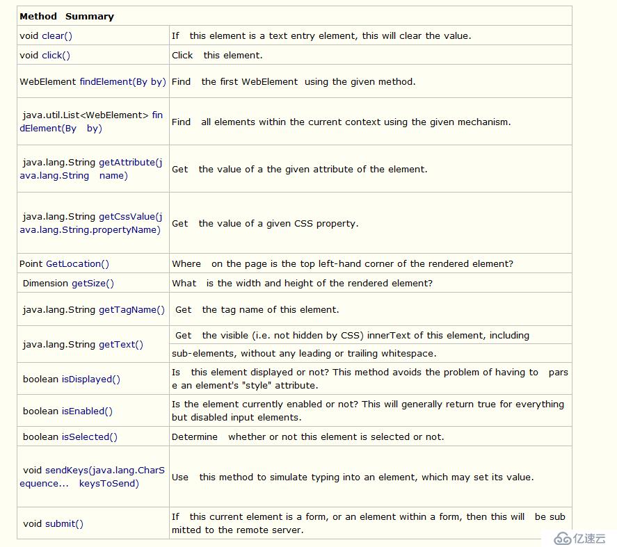 UI自动化测试之selenium(1)——selenium中的常用api