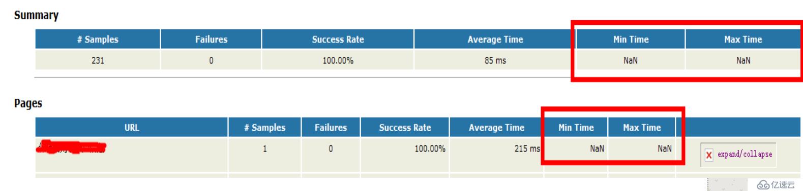 jmeter+ant+jenkins