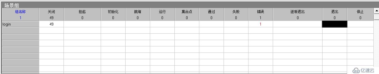 LR-Controller场景设计与场景监控笔记