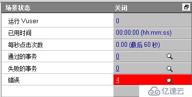 LR-Controller场景设计与场景监控笔记