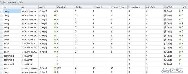 mongodb快速入门