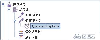 利用jmeter的集合点完成性能测试