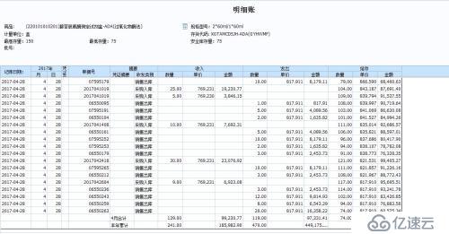 U8V12.0 平均月库存报表制作过程记录