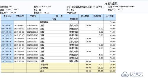 U8V12.0 平均月库存报表制作过程记录