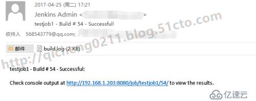 Jenkins构建后发送邮件