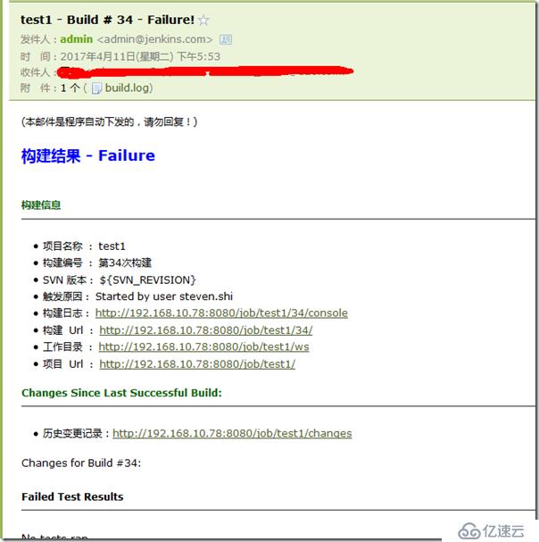 jenkins邮件通知插件