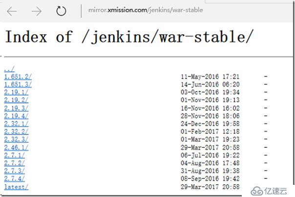 jenkins安裝和升級