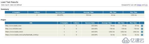 ant+jmeter+Jenkins接口自动化测试实战（1）