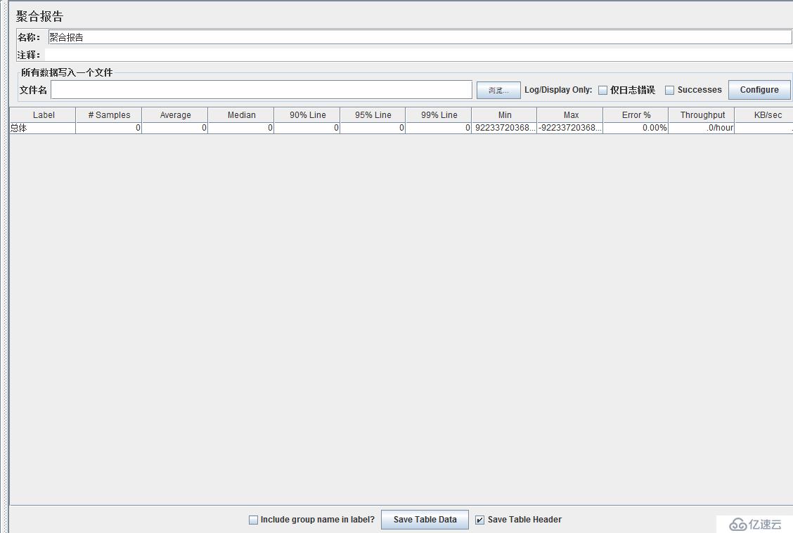 JMeter Listeners - Part 2: Listeners that Aggregate Data Samples