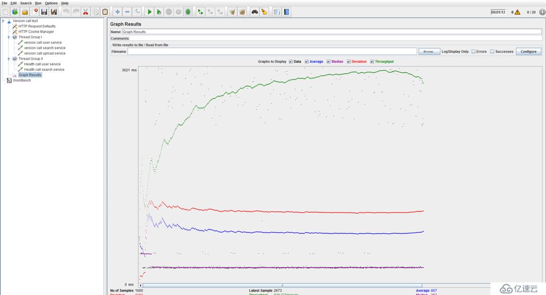 JMeter Listeners - Part 2: Listeners that Aggregate Data Samples