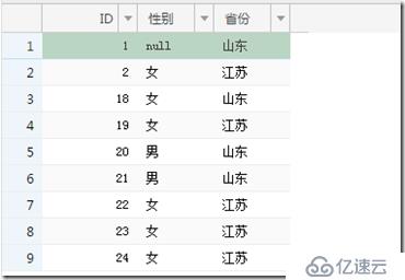 case 函数语法与使用