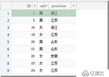 case 函数语法与使用