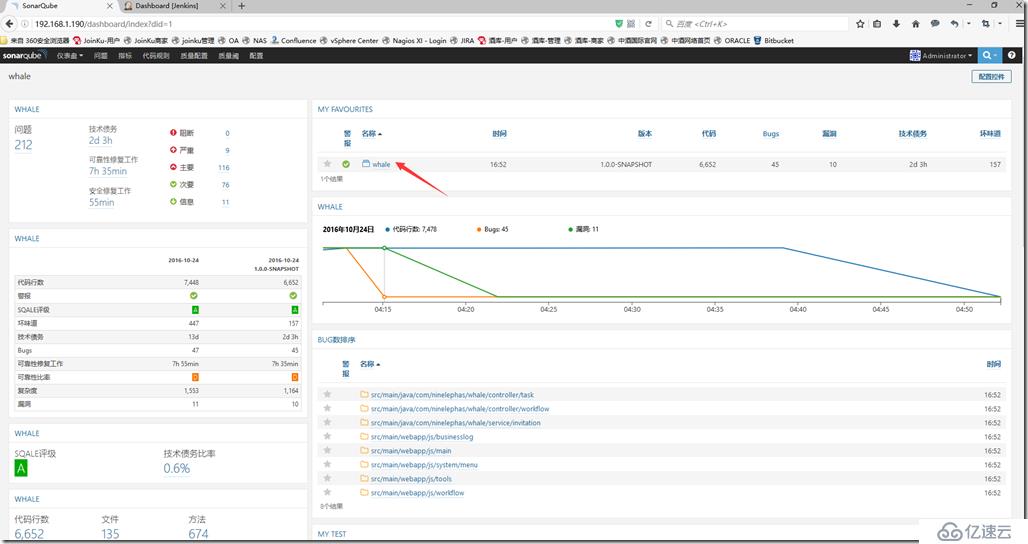 Sonar6.0應用之四:與Jenkins集成分析（Scanner+Maven)