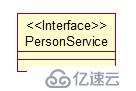 UML系列：（2）Class Diagram