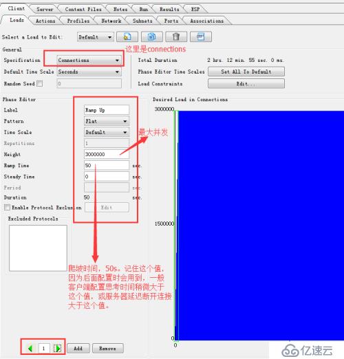 负载产品性能测试——并发测试