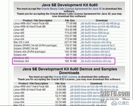 下载并安装JDK