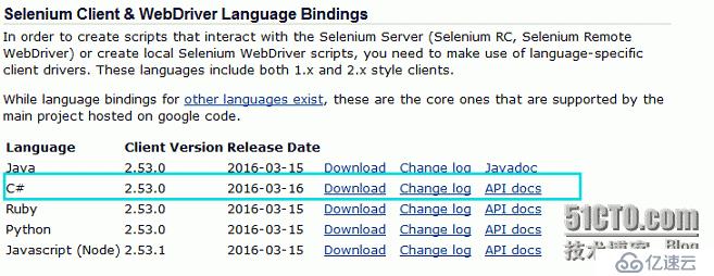 Webdriver(selenium2.0)+NUnit+C# (一)