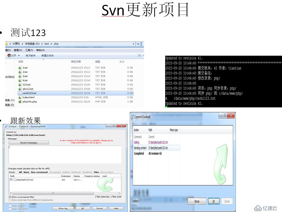 svn钩子（POST-COMMIT）+jenkins 代码上线流程