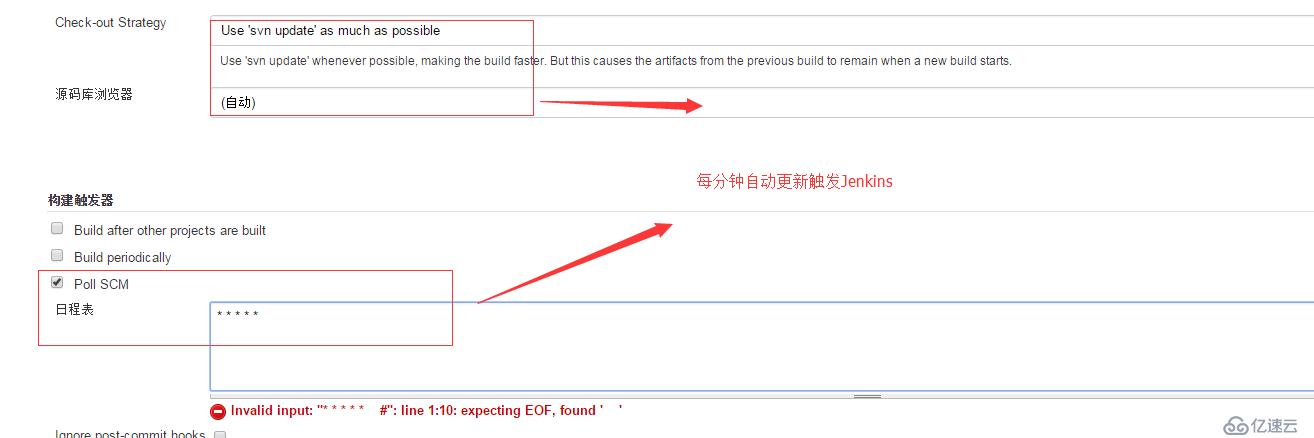 svn钩子（POST-COMMIT）+jenkins 代码上线流程