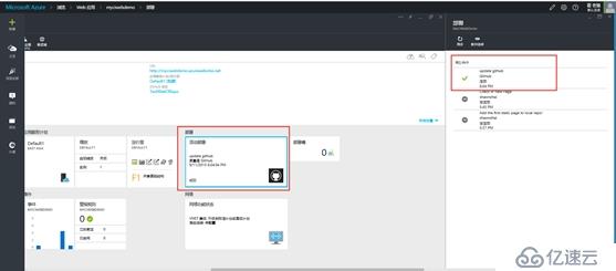 Azure云中Web应用的持续集成实践