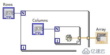 LabView随机生成二维数组