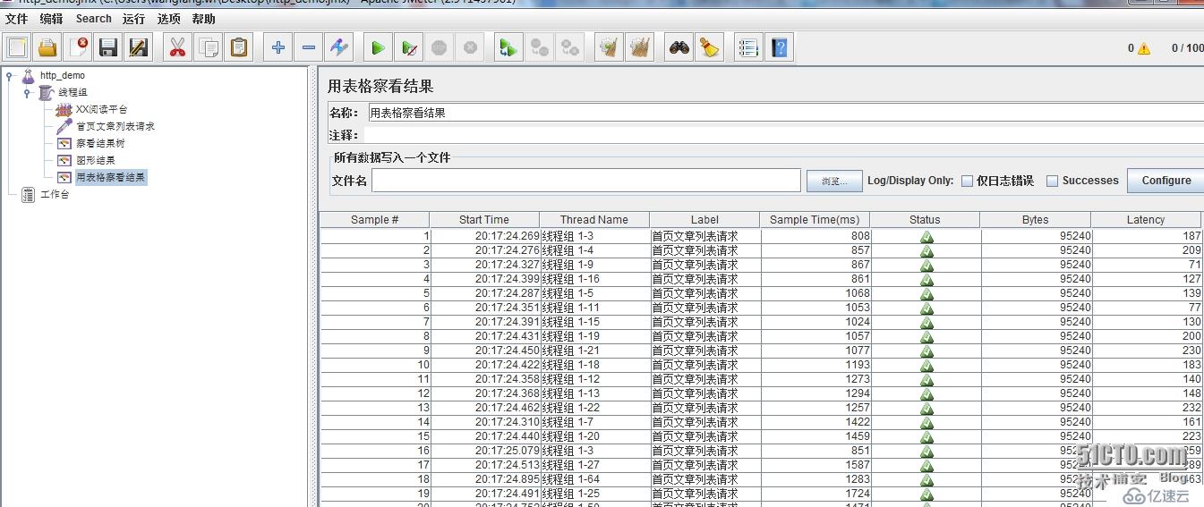 Jmeter压力测试（简单的http请求）-实例