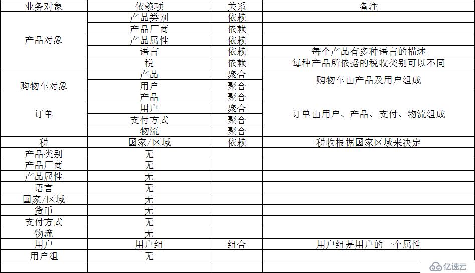 軟件項(xiàng)目進(jìn)度計(jì)劃估算探討