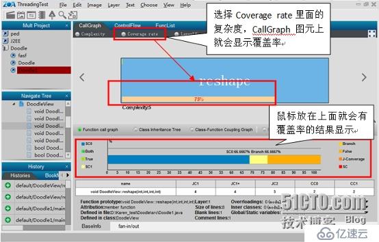 软件测试不再黑盒—threadingtest带来第二代白盒覆盖率技术