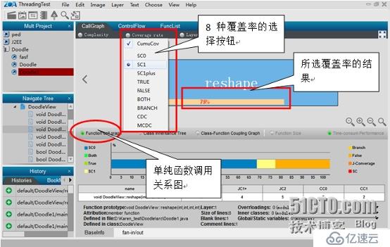 軟件測試不再黑盒—threadingtest帶來第二代白盒覆蓋率技術(shù)